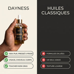 Rituel Complet — Huile + Sérum Éclat + Mousse