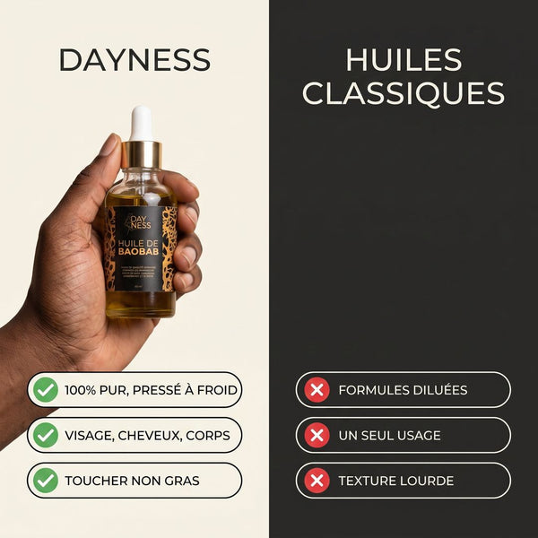Rituel Complet — Huile + Sérum Éclat + Mousse